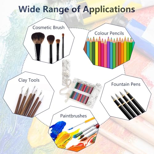 36 Holes Canvas Pen Roller, 2 stuks Pen Roller, Canvas Potlood Wrap, Constellation Pattern, Potlood Wrap Potlood Case Roll, voor kunstenaars, Schilderen, Schetsen, Studenten 5