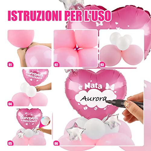 Benvenuto Piccolino Decoratieve tafel Ornamenten voor baby's Geboortejongens en meisjes (Roze) 3