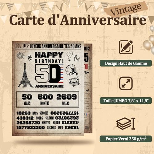 Verjaardagskaart - Vintage Verjaardagsposter, Originele Verjaardagscadeau voor mannen en vrouwen, Envelop, Groetkaart voor mama, papa, vriend, collega, familie, jongens, meisjes, echtgenoot (1975)