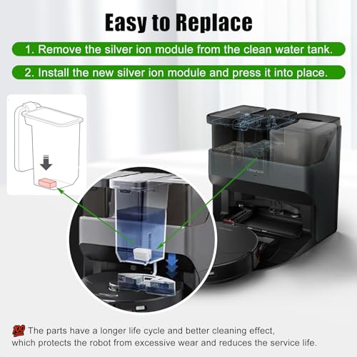 2PCS Silver Ion Module voor Roborock S7maxv Ultra/S7 Pro Ultra/Q Revo/S8+/S8/S8 Pro Ultra/S8 Plus/G10S Pro/P10/G10S Pure G20 Stofzuiger Vervanging 3