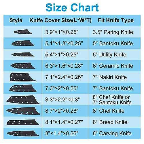 Plastic veiligheidsmes Cover Mouwen voor 7" Santoku mes, 2 Pack Messen Edge Guard Mes Beschermer Universele Mes Scheath voor Keuken, Zwart 5