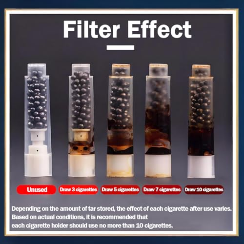 Sigaret Filter, Dujelixa Bruin Roken Filters, Metal Tar Filters 8mm/6.5mm/5.5mm Drie Toepassingen, 1 stuks Sigarettenhouder (Bevat Filter Element) + 12 stuks Filter Element + 2 stuks Plastic 5