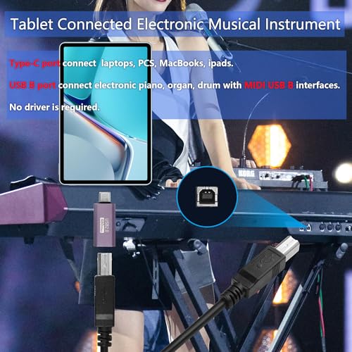 2Pcs Adapters USB C naar USB B Type C naar MIDI Converter voor Keyboard, Printer