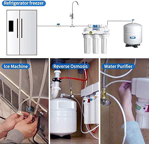 RO Tubing, 1/4 Inch Supply Pipe Tube, 100m Tube met 6,3mm Diameter voor koelkast en ijsmachine, RO Water Systems (zwart) 5