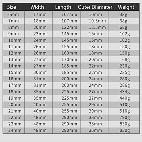 Tubular Socket moersleutel Dubbele moersleutel L Type Angled Elleboogsleutel voor thuis- en fabrieksgebruik (17mm)