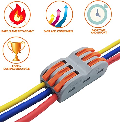 SPL-3 Cable Connectors, Quick Connection Clamp, Cable Connector, met Control Lever, Bilaterale Guide Clamp (Pack van 12) 4