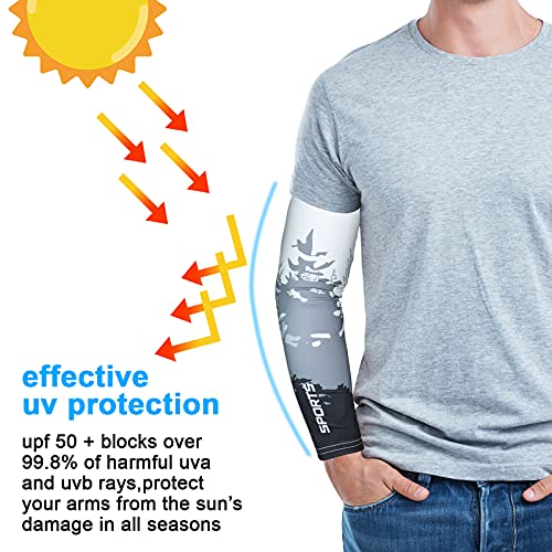Koelarm Mouwen, UV-bescherming ijssleeves, Warmer koelarm Mouwen UPF 50