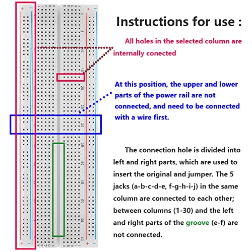 140-delige broodplankset met 2 broodplanken 830 bevestigingspunten en 2 broodplanken 400 bevestigingspunten en 6 stuks 170 bevestigingspunten en 130 verbindingsdraden