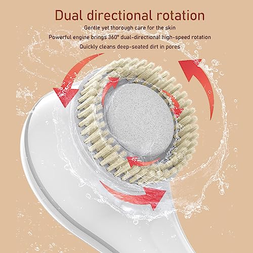 Oplaadbare elektrische badborstel, 360 graden draaibaar, 6 massage koppen, non-slip, 1200mAh Batterij voor eenvoudige terug Scrub en massage 5