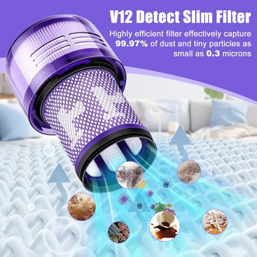 3Pcs HEPA Filter 971517-01 Voor Dyson V12 Detect Slim Draadloze Stofzuiger Onderdelen Accessoires, met 1x Borstel 5