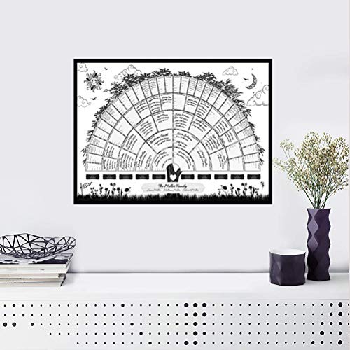 Vul familieboom grafiek, 6 generatie genealogische poster vulbare voorouders grafiek, lege vulbare voorouders grafiek, gepersonaliseerde huis woonkamer muur decor 3