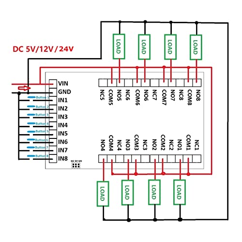 433,92M Hz 8 kanalen afstandsbediening module 100M vaste codering Aanpassen aan 32 afstandsbediening draadloze remote switch: (24V) 4