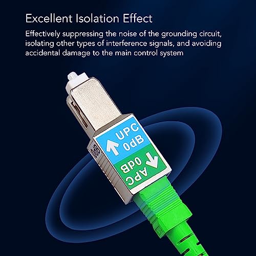 Fiber Optic Adapter SC UPC Man naar SC Vrouwelijke Adapter 1200nm tot 1600nm Hybride Optische Converter Connector Koppelen 4