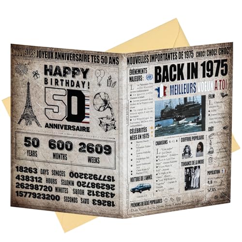 Verjaardagskaart - Vintage Verjaardagsposter, Originele Verjaardagscadeau voor mannen en vrouwen, Envelop, Groetkaart voor mama, papa, vriend, collega, familie, jongens, meisjes, echtgenoot (1975)