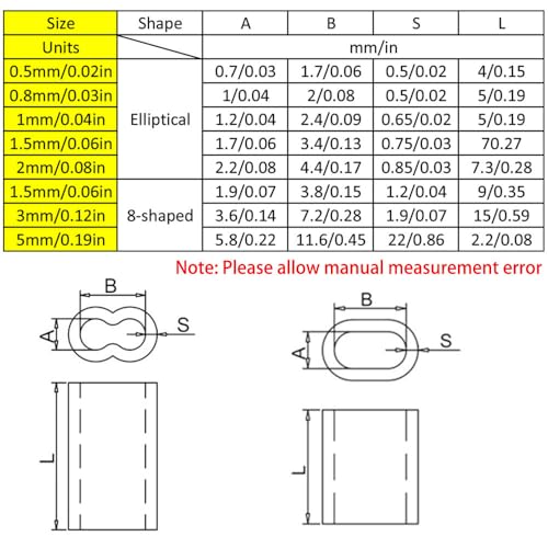 100Stuks Aluminium Heat Shrink Sleeve, Draadkabel Cord-End Ferrules Clips voor Kabelbevestiging en Vissen Heat Shrink Tubing (1.5mm/0.06inch 8shape)