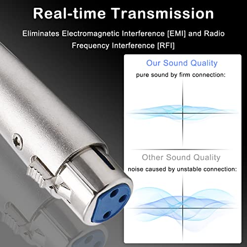 XLR 3 Pin Vrouw Man tot 1/4" 6.35mm Mannelijke Audio Mono Adapter TS Jack voor Microfoon Mixer, XLR Connector Plug Converter, Metalen Adapter, 6st 4