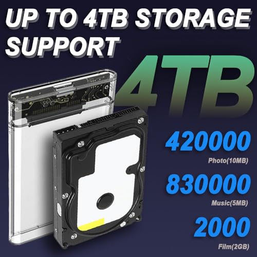 2.5" harde schijf Duidelijke externe behuizing, 6Gbps Hulpmiddelloze USB 3.0 naar SATA III harde schijf behuizing voor 7mm/9.5mm 2,5" HDD SSD met UASP 4