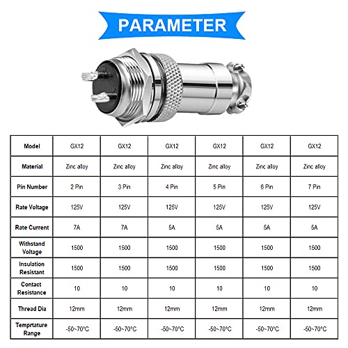 GX12 2 Pin Aviation Plug Man/Vrouwelijke Kabel Connector Luchtvaart Kabelplug voor Power Connection Waterdichte Cover Schroevendraaier Verpakking van 6
