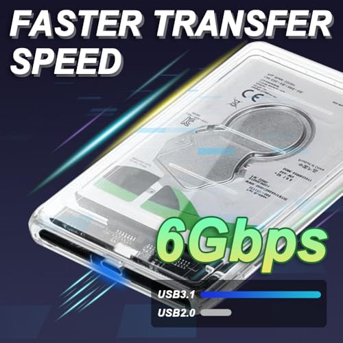 2.5" harde schijf Duidelijke externe behuizing, 6Gbps Hulpmiddelloze USB 3.0 naar SATA III harde schijf behuizing voor 7mm/9.5mm 2,5" HDD SSD met UASP 3