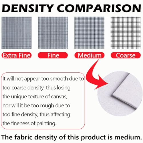 Canvas, 20 x 30 cm Blank schilderen Canvas, voorgestrekte Canvas, Pure Cotton Painting Canvas, Geschikt voor Oliepigmenten, Propyleen en Aquarellen, enz. (7 stuks) 5
