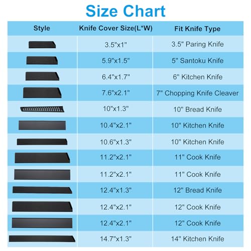 PP Veiligheidsmes Cover Mouwen voor 10 inch Broodmes, 2 Pack Messen Edge Guard Blade Beschermer Universele Mes Scheath voor Keuken, Zwart 5