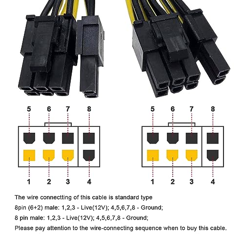 2 st PCI-e 8-pins mannelijke tot dubbele 2 x 8-pin (6+2) PCI Express plug (niet compatibel met Seasonic Sentey en Corsair voeding) 5