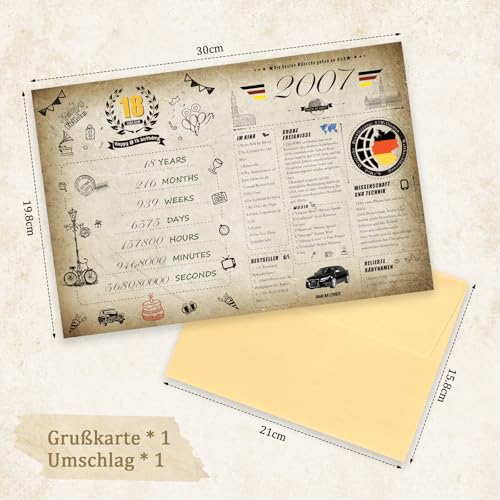 18e verjaardagskaart, 2007 vintage cadeau