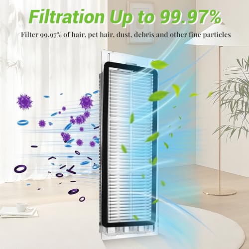 4Pcs Hepa Filter voor Xiaomi Roborock S6 S5 MAX S60 S65 S5 S50 S55 E25 E35 Vacuümaccessoires 5