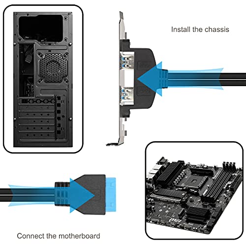 Dubbele USB 3.0 Vrouwelijke Back Panel naar 20 Pin Header, USB naar USB 20 Pin met 2 Port PCI Bracket voor Moederbord USB Breidt uit naar de achterkant van computercase 3