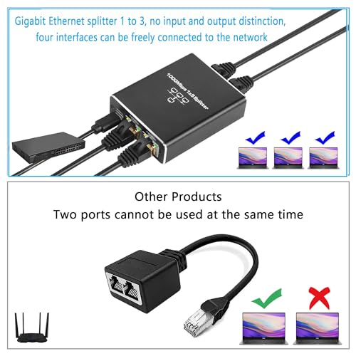 Ethernet Splitter 1 tot 3, 1000/100Mbps Ethernet Switch 3 Port Gigabit Network Switch Network Splitter met USB Power Cord, Geschikt voor computers, Hubs, Switches, Routers, ADSL, etc