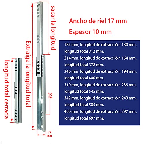 Lade Dia's, B17 mm, 2 stuks Metalen lade Dia's, Kogellagers Lades, Rail voor Meubilair Lade Diepte (214 mm Lengte) 3