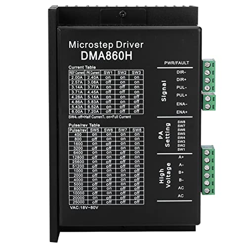 Stappenmotorbeslag, 18-80VAC CNC-stappenmotorbeslag voor etiketteermachines, lasersnijders, gravermachines 3