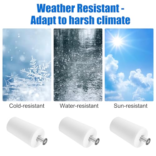 10 st Roller Shutter Stopper 40mm, Stop Buffer Shutter Stopper Eenvoudig te installeren, Roller Shutter Stopper voorkomt dat de Roller Shutter Curtain te veel rollen op de cover of in de gids rail 4