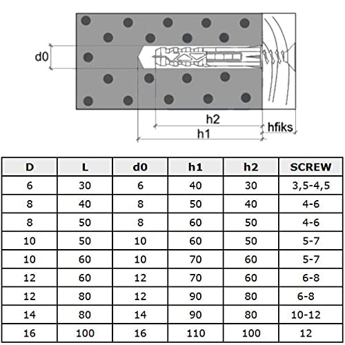 16x100mm wandpluggen voor schroeven (50 st.) Nylon Rawl bevestigingen, uitbreidingspluggen, kunststof sleeve anker passen voor 12mm diameter schroef, voor gipsplaten, baksteen, beton (Wit) 4