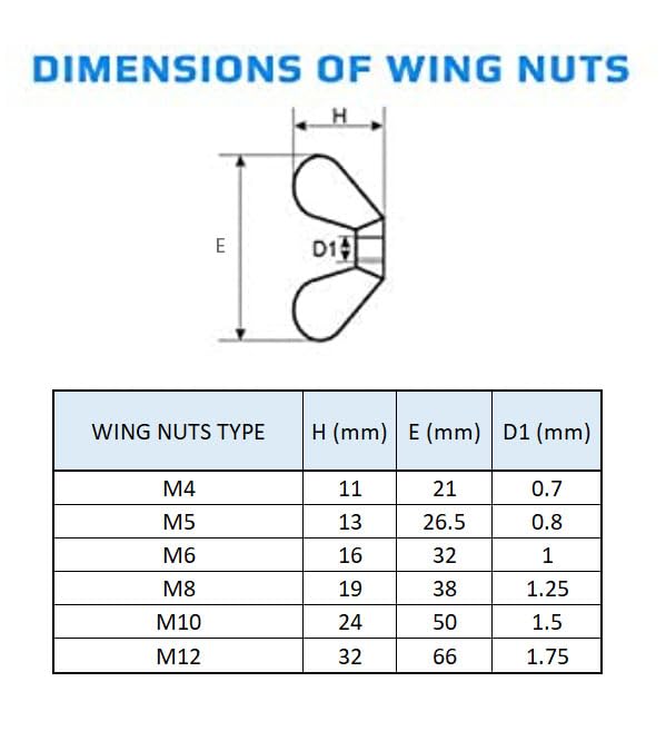 M6 Wing Butterfly Nut (Set van 5) Zink Plated Hand Twist for Threaded Bolts - Fasteners Heavy Duty Certified Standard ISO965 DIN315 M6 Wingnuts (16mm x 32mm) 4