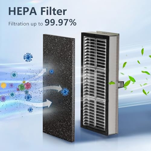 16 st Accessoire Set voor Droom Mova E30 Ultra Stofzuiger, 1 Hoofdborstel 6 Zijborstel 2 Filter 4 Mop Pad 2 Stofzak 1 Schoonmaakborstel 4