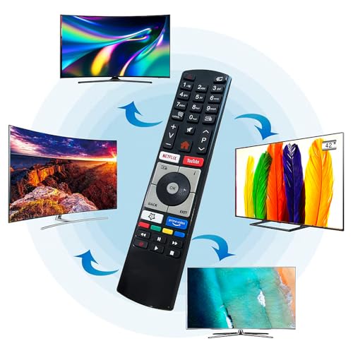 Vervanging afstandsbediening Telefunken TV RC4318P / RC4318 Smart TV afstandsbediening 5