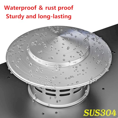 1 stuk roestvrij staal ventilatorkap, 200 mm (7,87 inch) vogel schoensteen 4