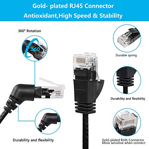 360°Rotation CAT6A Ethernet Kabel, Recht naar rechts hoek, High Speed 10Gbps 500Mhz Network Cord, Soft Nylon Net LAN, Super Light Cord, UTP afgeschermd Twisted Pair voor PC, Router 4