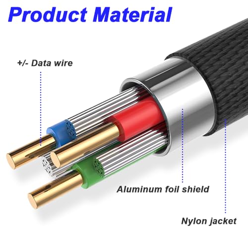 USB3.0 USB A Panel Mount Extension Cable, USB A Plug to Bushing for Charging and Data with Screwdriver, Screws (4 Pack) 3