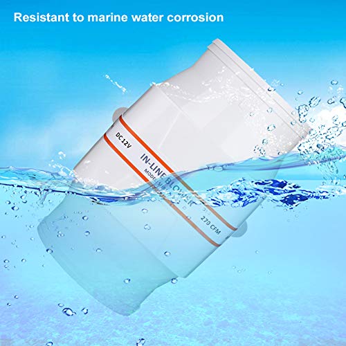 100mm Air Ventilator, Witte Tube Ventilator, 12V Uitlaat Ventilator, Stille Uitlaat Ventilator voor prachtige jachten, gebouwen en caravans 5