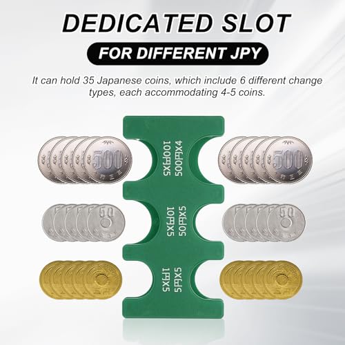2 st. Japanse munt houder, Draagbare JPY Coin Organisator Dispenser Harde Munthouder 6 Compartiments Geweldig voor Home Office Collection Green Blue 3