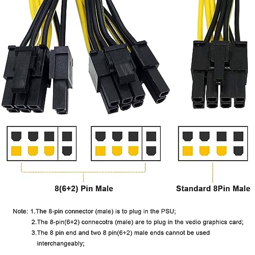 2 st PCI-e 8-pins mannelijke tot dubbele 2 x 8-pin (6+2) PCI Express plug (niet compatibel met Seasonic Sentey en Corsair voeding) 3