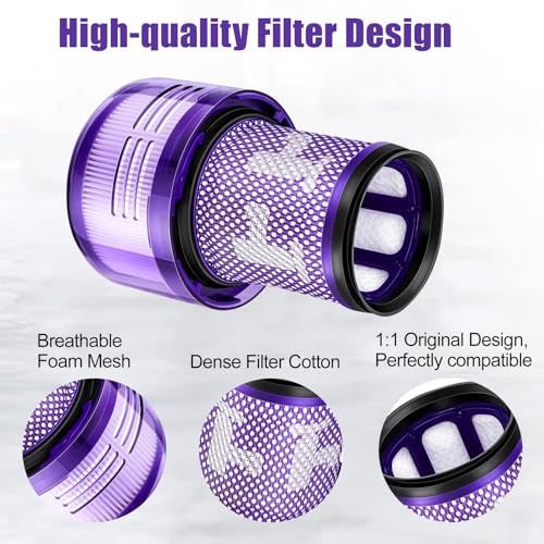 2 Pack V12 Replacement Filter for Dyson Detect Slim, Absolute Animal Vacuums, SV34, SV35 Cordless Stofzuiger, Deelnummer 971517-01 4