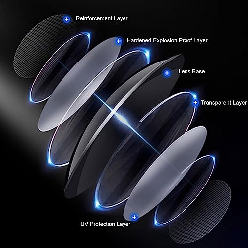 Lasglazen TIG Laser veiligheidsbrillen Comfortabel voor het werken en lassen oogbescherming (Donkergroen)