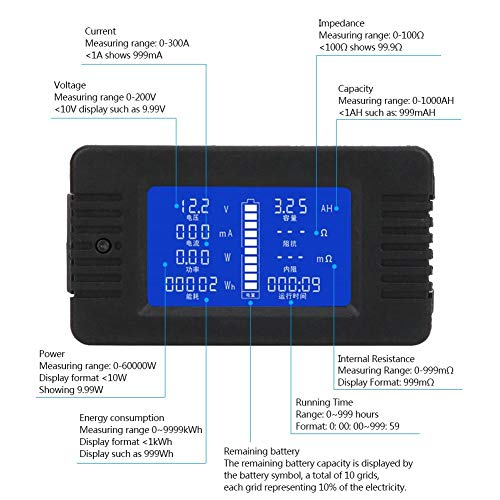 Batterijmonitor, PZEM-015 0-200V 0-300A LCD-scherm, Batterijstroom, Spanning, Vermogen, Energiecapaciteit, Impedantietestercontrole met 300A Shunt [met 015 Engels 300A Shunt] 3