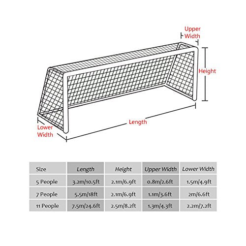 Voetbal Polyethyleen Training Post Net, Voetbal Target Net, Voetbal Vervanging Net Standaard Grootte 10 x 7 voet/15 x 7 voet/25 x 8 voet Vervanging voor Feilt (7,5m*2,5m)