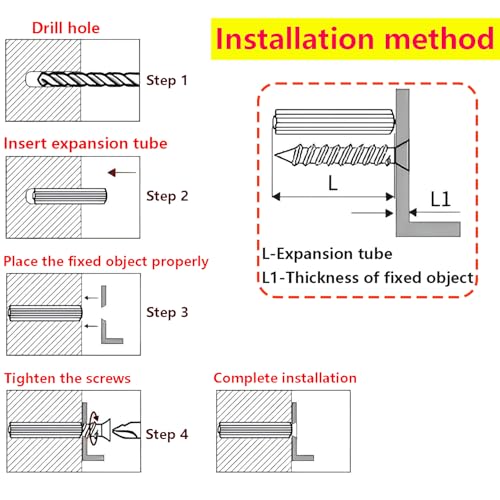 Verpakking van 10 wandschroeven en -deksels, zelftappende metalen schroeven en kunststof pluggen, M3.5 x 25 mm Phillips Schroeven, voor wandbevestigingen 5