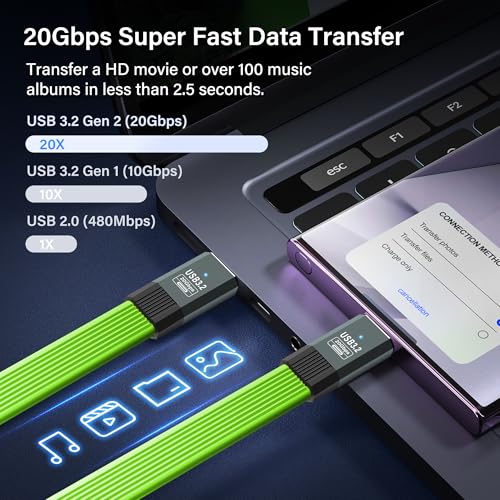 USB 3.2 Gen 2 snel opladen kabel, USB C naar USB C kabel, ondersteuning snel opladen 5A/100W, gegevensoverdracht bij 20Gbit/s, 8K video uitgang bij 60Hz, groen