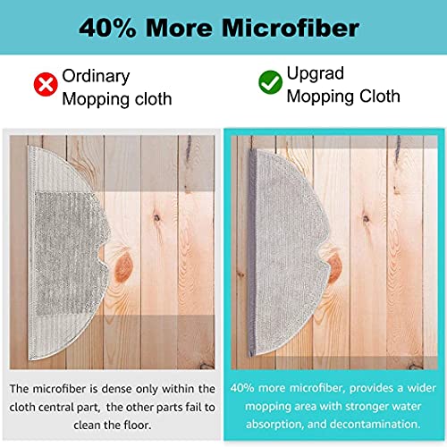 5 reinigingsdoekjes voor Xiaomi Roborock S4 S5 S50 S51 S55 S5 Max S6 MaxV S6 Pure Q7 Max Q7 Max Q7 Max Q8 Max Q8 Max+ Q5 Pro Q5 Pro+, Reserveonderdelensets